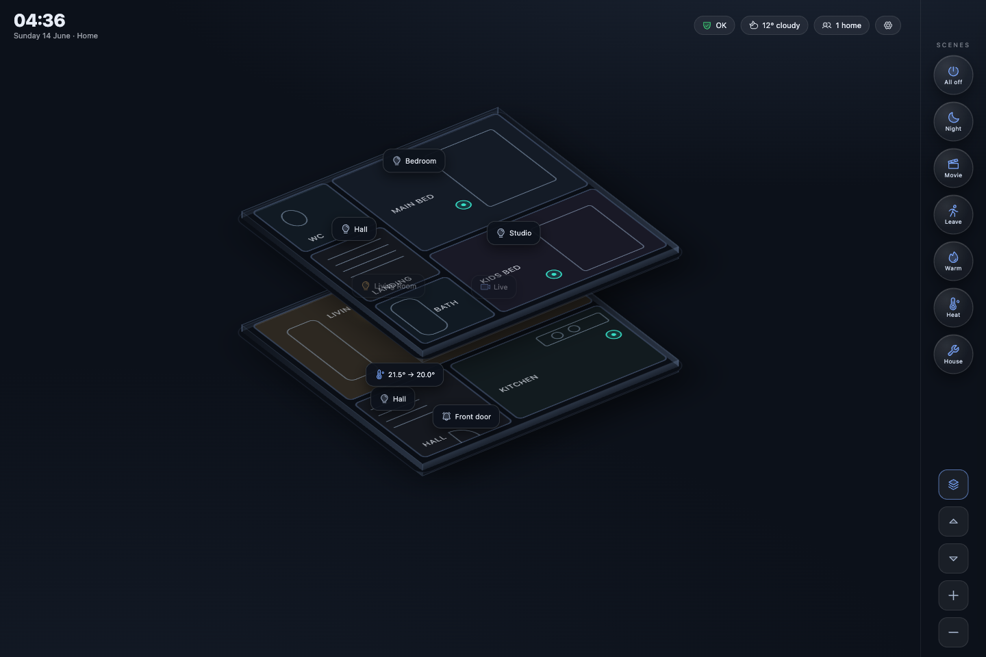 Whole-home control panel — an isometric floorplan of a home, with rooms, lights, heating and devices all controlled from one screen.